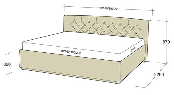 Dimensioni di un letto matrimoniale