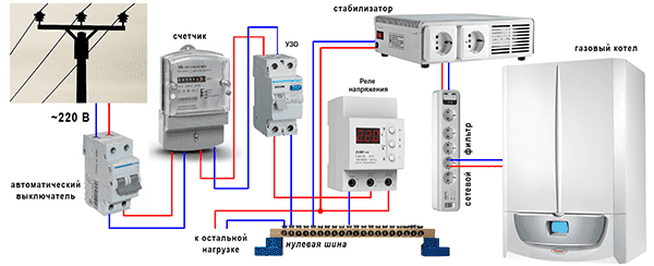 Schema elettrico per caldaia con stabilizzatore