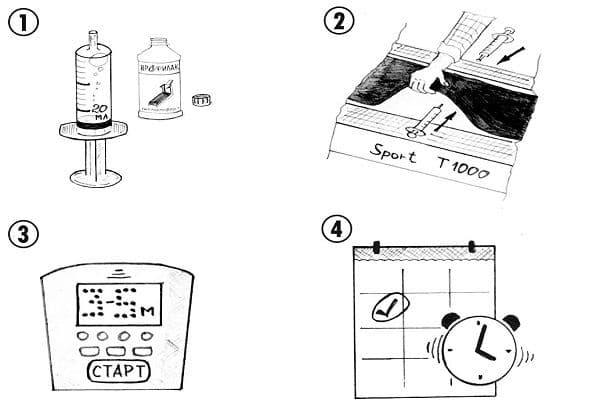 istruzioni per la lubrificazione del tapis roulant