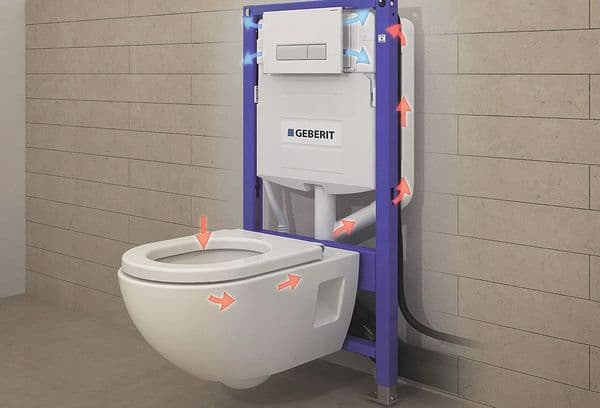 WC Geberit