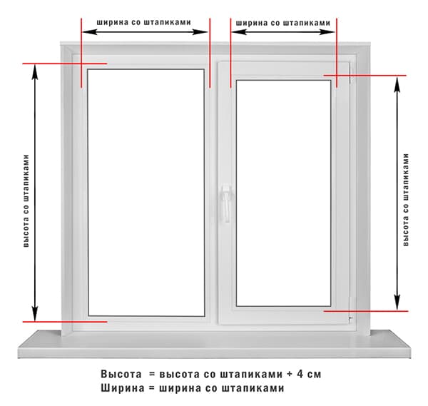 Misure della finestra prima di fissare le tende